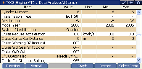 2000 RPM preview